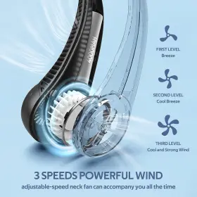Penkou 313054518576 Portable Neck Fan Hands Free Bladeless 360 Cooling Personal Wearable #3