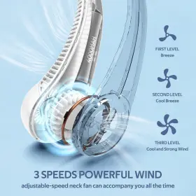 Penkou 795633958469 Portable Neck Fan Hands Free Personal 360 Airflow 3-16 Running Hours #3