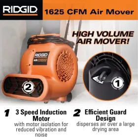 Am2560 Ridgid 3-speed Portable Blower Fan With Collapsible Handle And Wheels New Display
