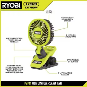 Ryobi 313056465458 Usb Lithium Clamp Fan Kit With 2.0 Ah Rechargeable Battery