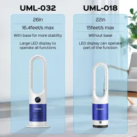 Uml-032 Senmeo Bladeless Fan 26 Inch Tower With Remote 8 Speeds 90 Oscillati #2