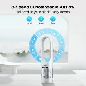 Uml-046 Senmeo Bladeless Fan For Bedroom 32 Inch Quiet Tower With Remote 90 Oscillating #3