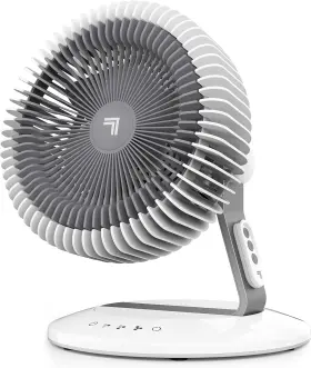 Fa1-0197-43bb Sharper Image Refresh 06 Osc Oscillating Whole Room Fan With Remote