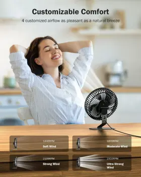 Slenpet 798623426214 6 Inch Usb Desk Fan 4 Speeds Ultra-quiet 90 Adjustment For Better Cooling #2