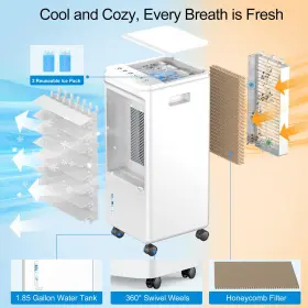 Slkdrft 799646597349 Portable Air Conditioners Windowless 3-in-1 Evaporative Cooler Swamp Co #3