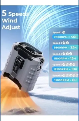 Socool 799748742333 Portable Waist Fan Clip On Wearable Belt Personal 10000mah Gray