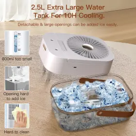 Soves 731052994527 Portable Air Conditioners Rechargeable And 2.5l Water Tank Room Cooler #2