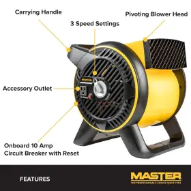 St-310a-120 Stanley High-velocity Pivoting Head Blower Fan Utility Air Mover For Drying Or Vent #3