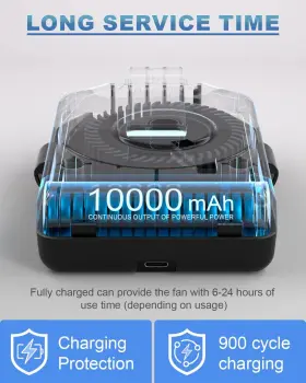 Stsase 702401252117 Portable Fan 10000mah Rechargeable Mini Waist With Max 24h Working Time #3