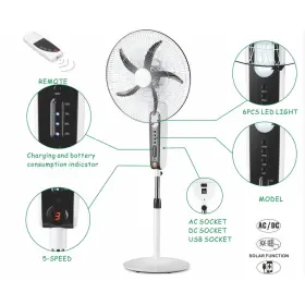 Ofb18m Technical Pro 18 Inch Rechargeable Floor Fan With Led Light And Powerbank - White