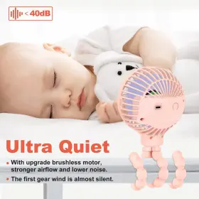 Trelc 787446990873 Mini Handheld Stroller Fan Personal Portable Baby With Flexible Tripod #2