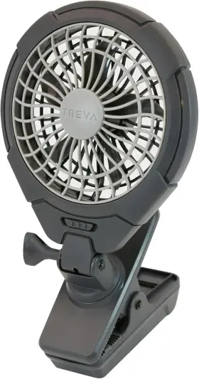 Treva 755247212494 5 Inch Two Speed Battery And Usb Powered Clip On Fan New