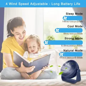 Tripole 655160631504 Desk Fan Small Table Rechargeable Battery Operated Mini 360 Degree Ro #2