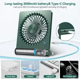 Veakson 669936718801 Small Portable Desk Fan Usb&battery Operated 3 Speeds 3000mah Rechargeable Trave #3