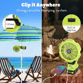 Lub-fc109 Waxpar For Ryobi 18-volt Personal Battery Powered Clip Fan Medium Green #3