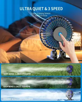 Whilightgod 628868920448 Desk Fan Usb For Mini 3 Speed Rotation Strong Wind Protable Sm #3