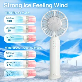 Wh066 Wholev Portable Handheld Fan With Refrigeration Mode 3 Speed Cold Wind Hand 30 #2