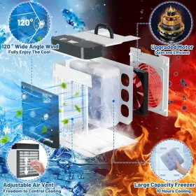 B0c6m4yxyk Wolmund Portable Air Conditioner Upgraded Mini Personal Cooler Fan With Anti-leakag #3