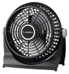 Lasko Breeze Machine Pivoting Floor/table, 2-SPEED, Black (507) Household Fans. Fixed Price $45.18.