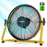 Skvevn 14-INCH High-velocity Portable Industrial Floor Fan. Fixed Price $42.00.