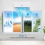 Idealhouse 9000 Btu Mini Split Air Conditioner 18.5 SEER2 Below Retail. Fixed Price $384.13.