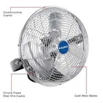 Global Industrial? 18" Workstation Fan, 4,600 Cfm, 1/3 Hp. Fixed Price $341.01.