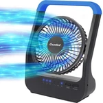 Gazeled F24 Battery Operated Fan, Camping Powered, Super Blue. Fixed Price $35.05.