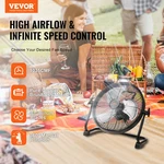 Cordless 12 In, Heavy Duty Metal Industrial Floor Fans. Fixed Price $76.78.