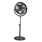 20-INCH Slim Profile High-velocity Industrial Pedestal Fan With Aluminum. Fixed Price $142.95.
