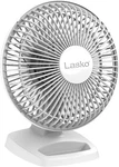 Lasko Personal Table Fan With Storage Tray, Quiet Speeds, 6 Inch, 2002. Fixed Price $41.99.