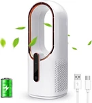 Conbola Fan Portable, Quiet Desktop Bladeless. Fixed Price $59.99.