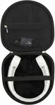 Personal Neck Fan Case For Penkou/sweetfull/kinhowly/shewind Portable. Fixed Price $20.72.