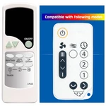 Replacement Remote Control For Woozoo Ohyama Globe 5-SPEED Silver Metallic. Fixed Price $21.91.