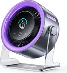 Usb Desk Fan For Bedroom: 100 Speeds Digital Display Quiet Table With Turbo. Fixed Price $33.99.