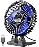 Jzcreater Usb Mini Portable Fans 3 Speeds Desktop Cooling. Fixed Price $12.77.