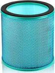 True Hepa Replacement Filters For (SKJ-CR022D, R022D) Bladeless Tower. Fixed Price $28.00.