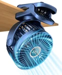 Buywoo Portable Mini Personal Fan, Small Rechargeable Battery Powered Stroller. Fixed Price $27.00.
