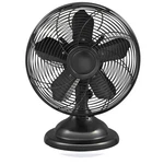 12" Optimus F-6212A Retro Oscillating Table Fan Oil Rubbed Bronze Finish. Fixed Price $74.89.