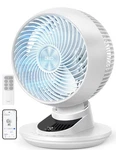 Smart Fan 12 Inch 85 Ft Airflow +90 Oscillating App Control Dreo Bedroom Desk. Fixed Price $124.99.