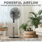 Holmes 18" Digital Oscillating 3 Speed Stand Fan With Remote Control Black. Fixed Price $55.99.