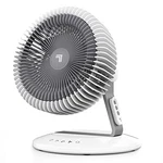 Sharper Image Refresh 06 Oscillating Whole Room Fan With Remote. Fixed Price $62.94.
