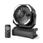 Addacc 20000MAH Rechargeable Floor Fan, Battery Operated Camping With Lig.... Fixed Price $93.32.