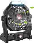 Camping Fan With Led Lantern, 36 Hours 9 Inch Portable 10400 Mah, Black. Fixed Price $38.76.