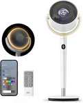 100FT Quiet Smart For BEDROOM,120 +120 Omni-directional Oscillating Fans. Fixed Price $117.99.