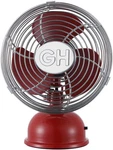 (92521) All-metal Usb-powered 5" Oscillating Personal Fan (crimson Red). Fixed Price $59.23.