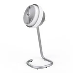 Vornado 783DC Energy Smart Full-size Air Circulator Fan With Variable Speed C.... Fixed Price $250.84.