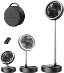 Portable Pedestal Fan 16000MAH 3.6 To 36.4" Stretching, Black. Fixed Price $83.10.