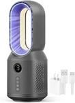 Desk FAN,13 Inch Portable Bladeless Small Quiet Office With 106 Oscill. Fixed Price $88.99.