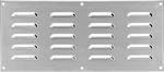 Skyflame Stainless Steel Venting Panel For Masonry Fire Pits And Outdoor Kitchen. Fixed Price $22.09.