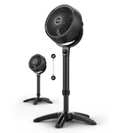 Vornado 683 Medium Pedestal Whole Room Air Circulator Fan Speed Control Adjust. Fixed Price $109.80.